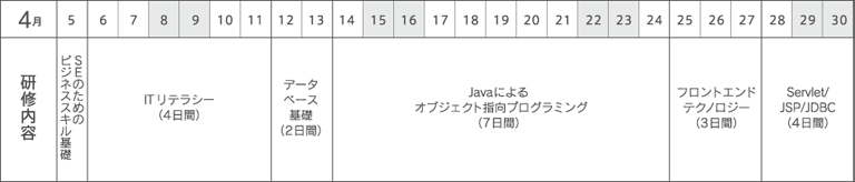 2023年4月の研修スケジュール