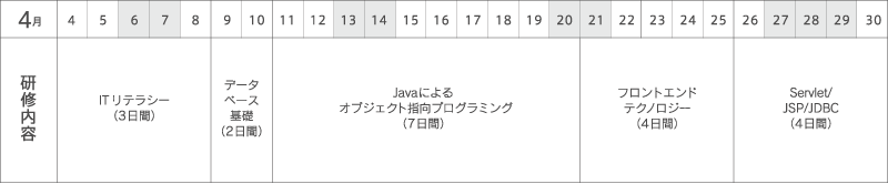 2024年4月の研修スケジュール