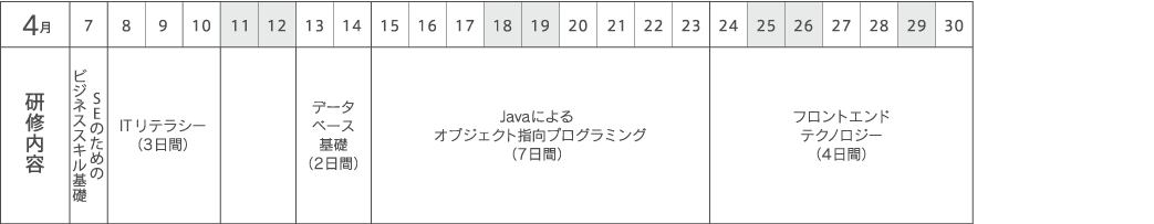 2026年4月の研修スケジュール